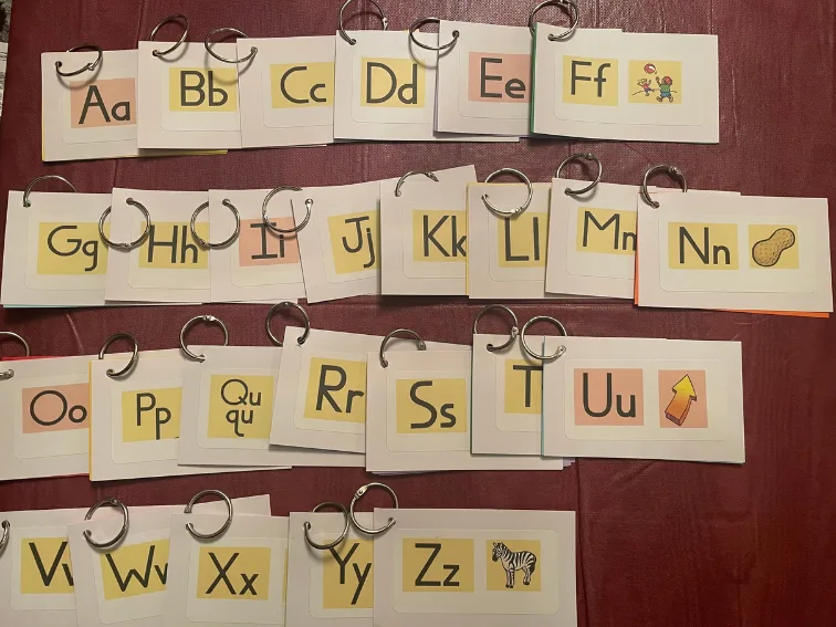 Getting Started With Word Walls –