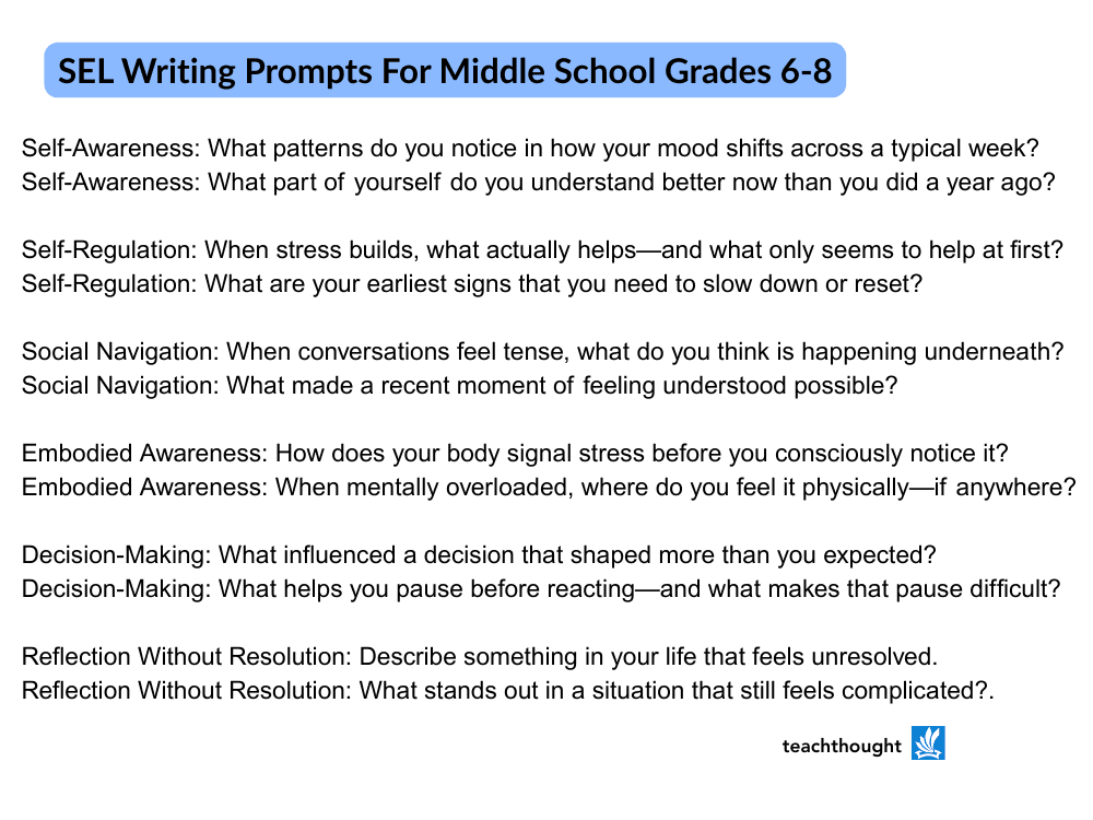 20 SEL Writing Prompts For Middle School Grades 6-8