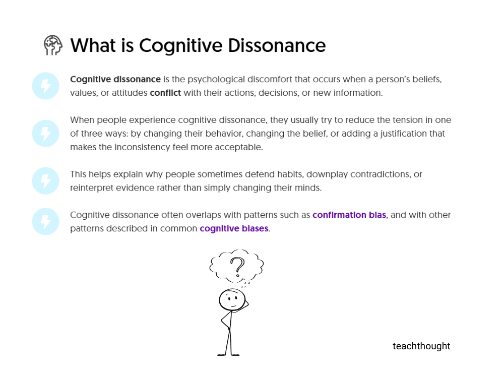 What Is Cognitive Dissonance? | TeachThought